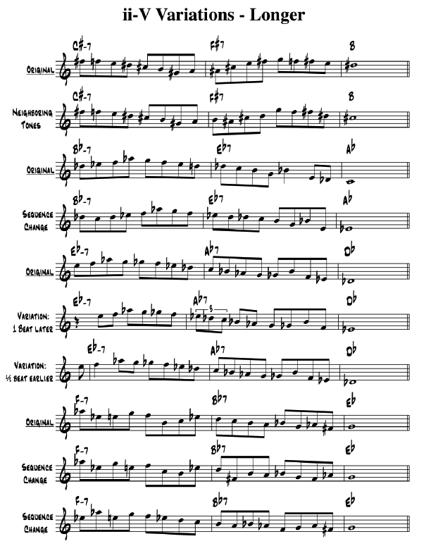 Misterwives Reflections Sheet Music in D Major (transposable